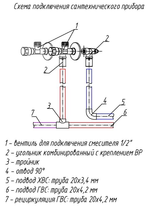 Монтажная схема подключения запорной арматуры. Арматурный узел водопровода схема. Схемы узлов подключения трубопровода. Схема сборки сантехнического узла.