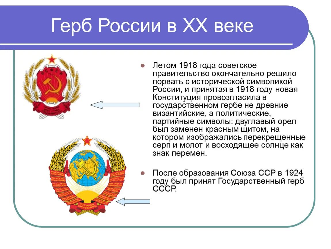 Тема славные символы россии. Славные символы России. Славные символы России презентация. Герб 1918 года России.