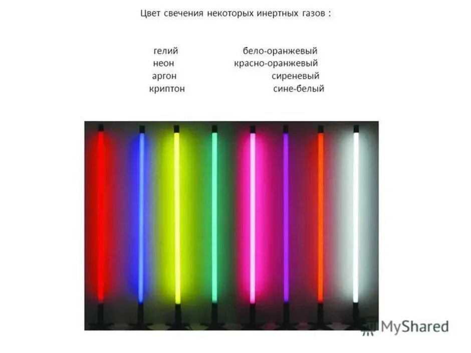 Свечение огэ