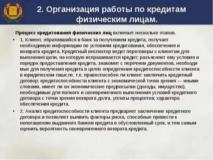 Организация предоставляет займ физическому лицу