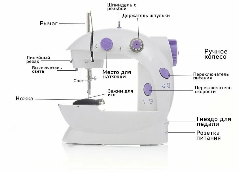 Мини машинка sm 202a