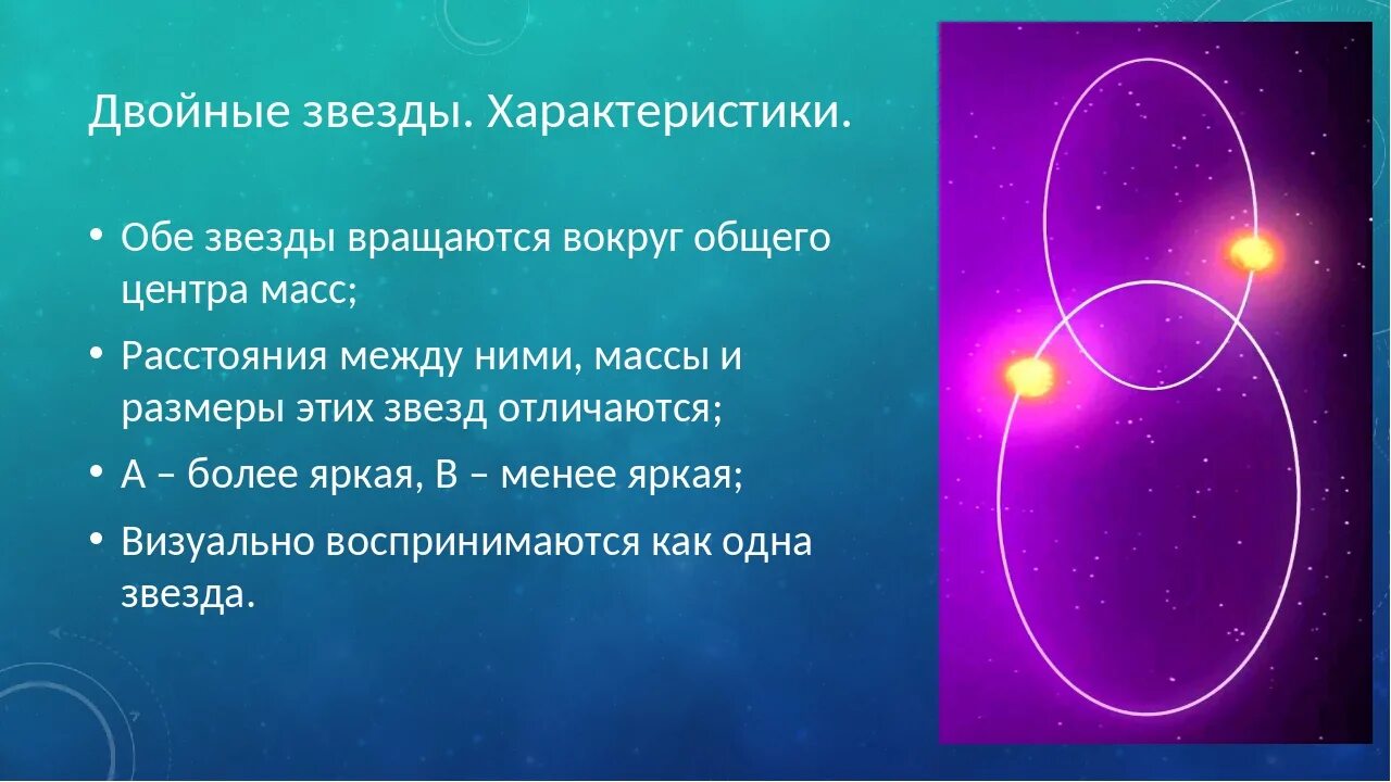 Периоды обращения двойных звезд. Характеристики затменно двойных звезд. Двойные звезды основные характеристики. Двойные и крытые звезды. Двойные звезды астрономия.