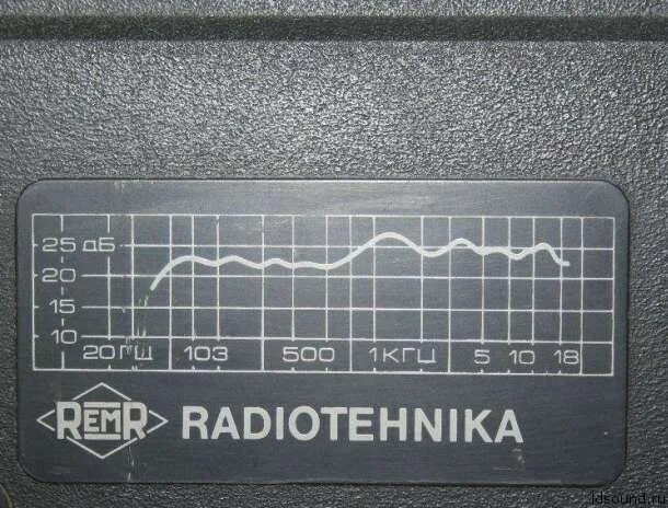 Радиотехника s70 характеристики. Radiotehnika шрифт. Радиотехника лого. Надпись радиотехника. Шрифт space x.
