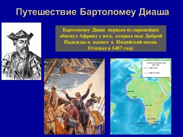 Открытие доброй надежды. Бартоломео Диаш Экспедиция. Бартоломеу Диаш географические открытия. Бартоломеу Диаш мыс доброй надежды. Бартоломеу Диаш – португальский мореплаватель.