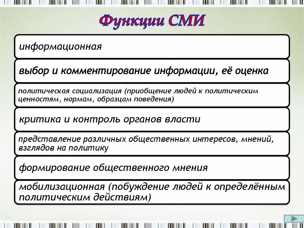 Политические функции средств массовой информации. Функции СМИ С примерами. Функции СМИ В политике с примерами. Функции СМИ таблица. Средство массовой информации основные понятия