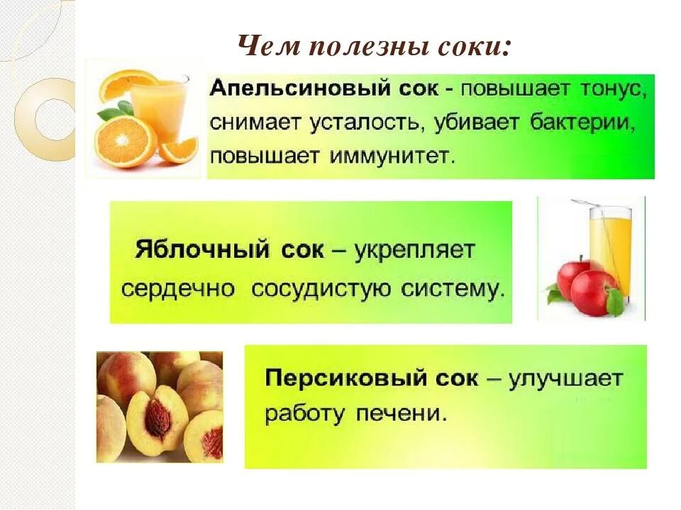 Апельсин сок польза. Презентация на тему полезные соки. Чем полезен сок. Польза соков. Сок для презентации.