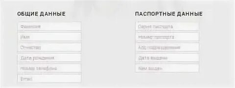 Как узнать регистрацию по паспортным данным