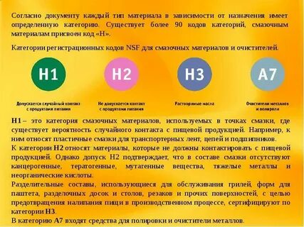 Категории материалов