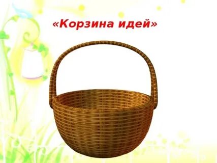 Корзина мыслей