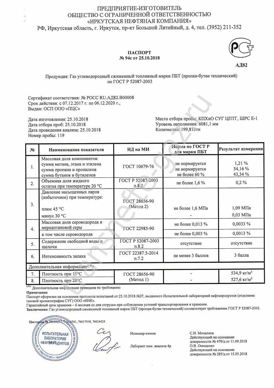 Пропан-бутан технический ПБТ ГОСТ 20448-2018.