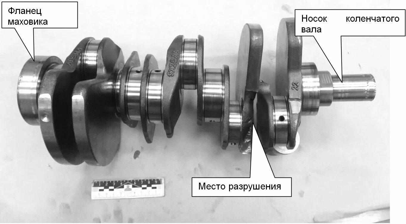 Коленчатый вал КАМАЗ шатунная шейка. Деформация коленчатый вал УАЗ 409. Шатунные шейки коленчатого вала изнашиваются по диаметру. Из чего состоит коленчатый вал двигателя ВАЗ 2170.
