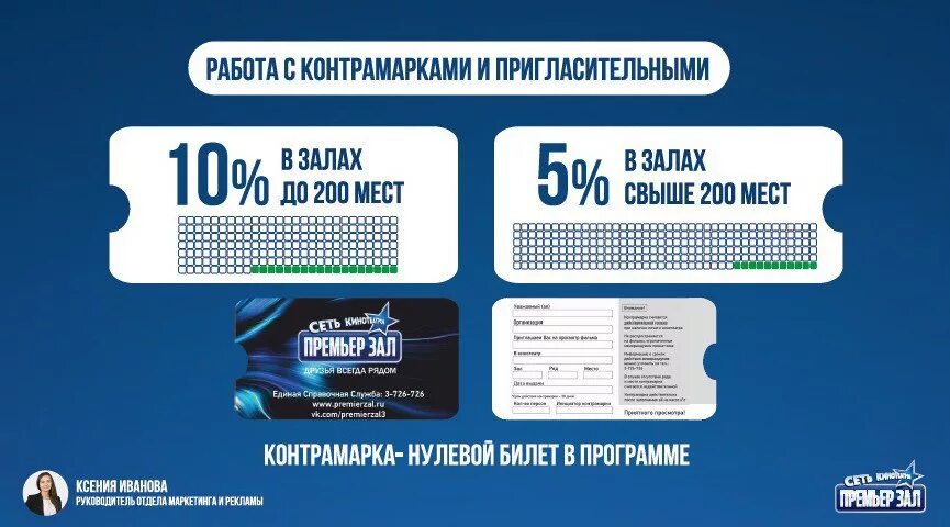 Премьер зал приложение. Сеть кинотеатров премьер зал лого. Мобильное приложение премьер зал. Премьер зал приложение. Расписание кинотеатра премьер.