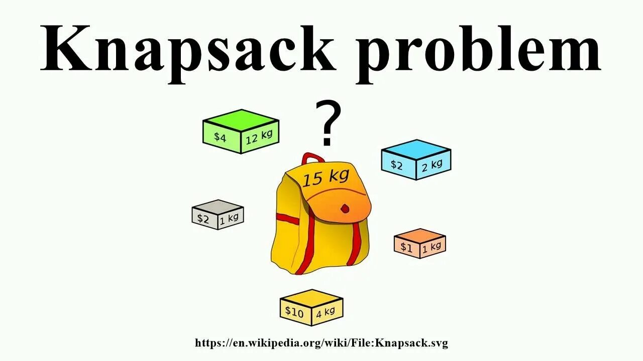 Knapsack problem. Задача о рюкзаке. 0-1 Knapsack problem. Knapsack problem Table.