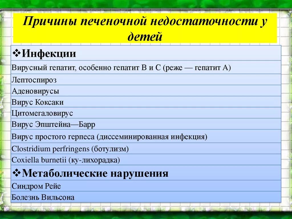 Причины печеночной недостаточности. Печёночная недостаточность симптомы у детей. Недостаточность печени причины. Клинические проявления печеночной недостаточности у детей.