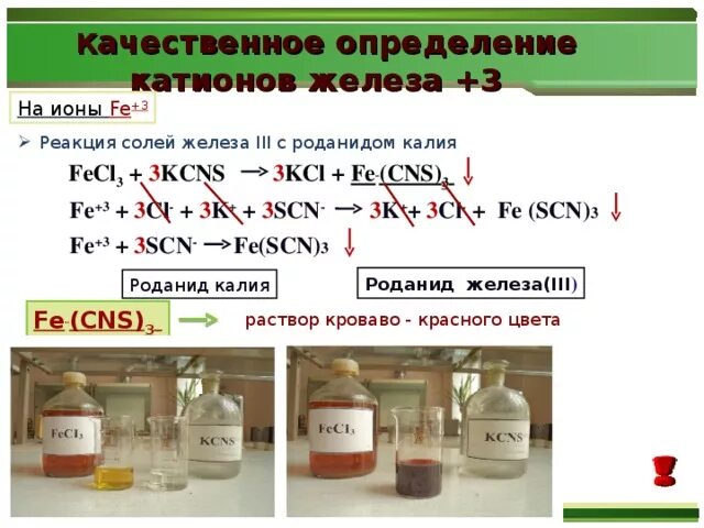 Fecl3 zn реакция. Взаимодействие хлорида железа 3 с роданидом аммония. Железо и хлорид железа 2 реакция. Fe SCN 3 цвет раствора. Роданид калия и хлорид железа 3.