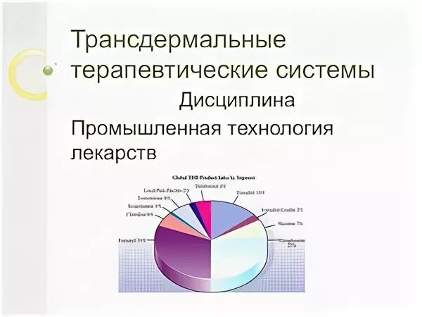 Трансдермальную терапевтическую систему рецепт. Трансдермальную терапевтическую систему рецепт