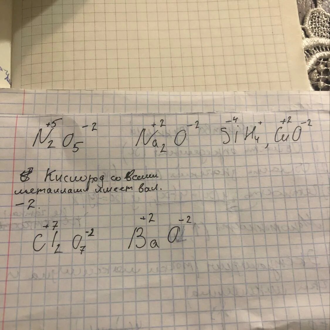 Определите валентность по формуле na2o