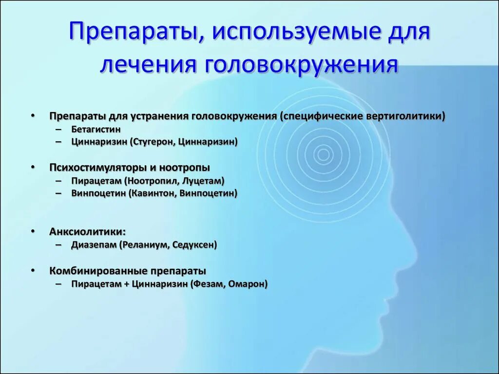 Головокружение лекарства. Лекарства отголовакружения. Препараты при головокружении. Головокружение таблетки.