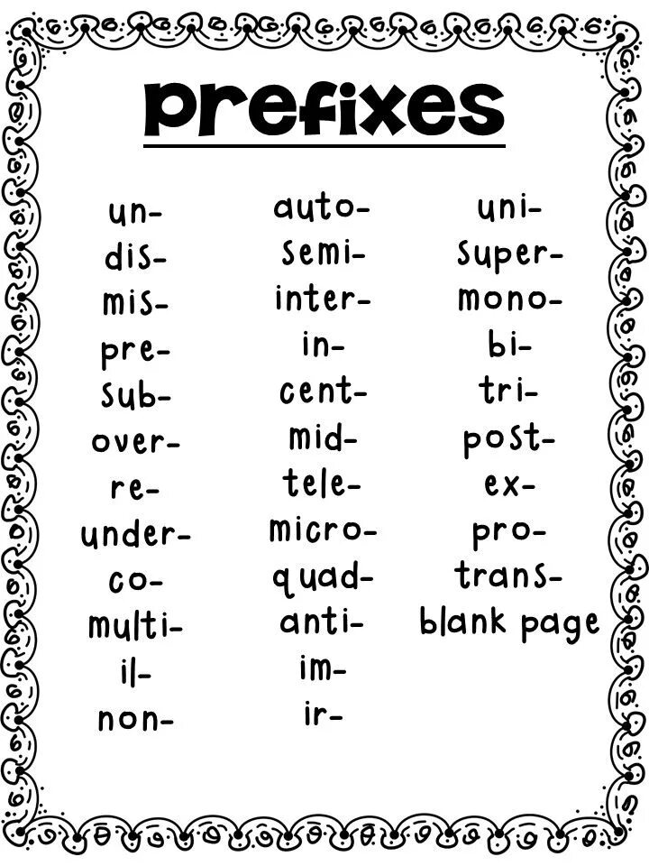 Words with prefix be. Prefixes. Bi префикс в английском. Prefixes and suffixes. Words with prefix auto.