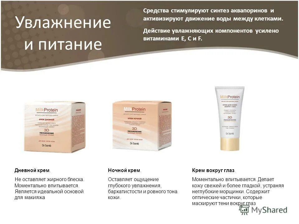 Шампунь для волос framesi. Увлажняющие компоненты в косметике. Увлажняющие компоненты. Презентация про нивея крем. Увлажняющие компоненты.