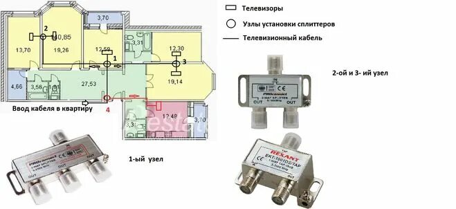 схема проводки в квартире телевизионного кабеля. разводка тв кабелей. схема подключения слаботочных кабелей. схема разводки кабеля кабельного тв. разводка телевизионного кабеля в квартире на 4 телевизора.