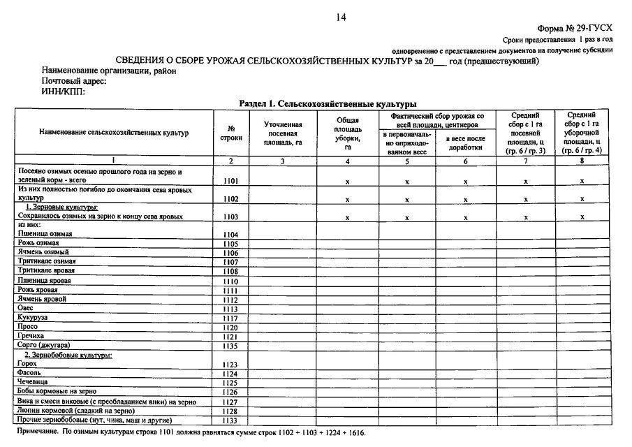Форма 24 сх образец. Формы сх. Формы сх. Формы сх. Сельское хозяйство растениеводство.