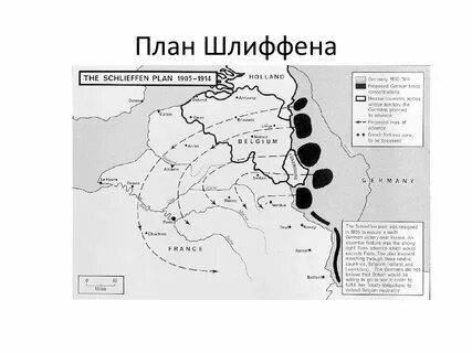 План шлиффена в первой мировой это