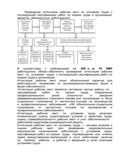 Безопасные условия труда конспект