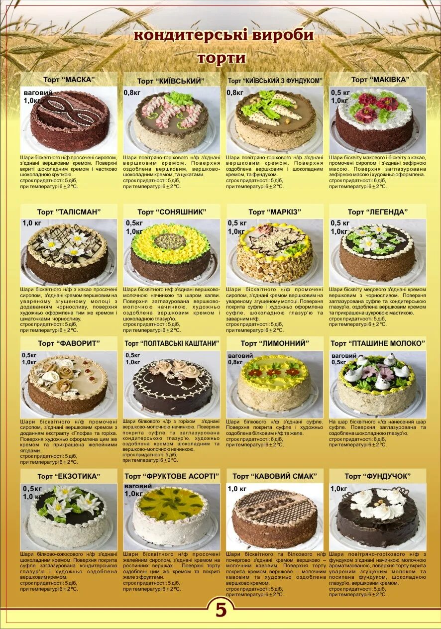 прайс на торты. прайс для тортов шаблон. прайс на торты. меню тортов. прайс лист кондитера.
