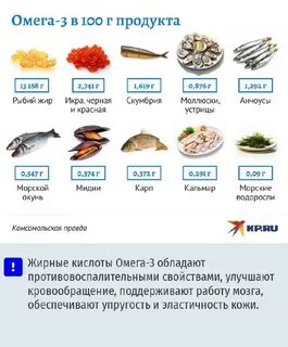 В каких продуктах содержится к2
