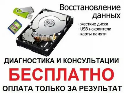 Восстановление данных с карты