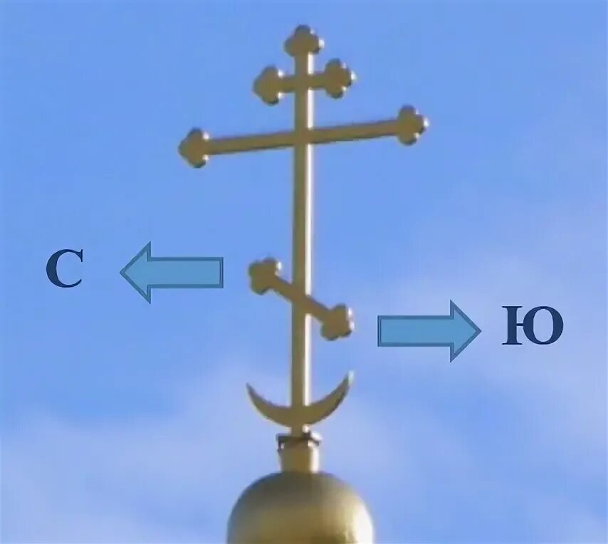 Крестик нательный серебряный (арт. Крест на церкви направление. Четверть креста в вышивке. Православный крест на куполе. Крест на церкви направление.