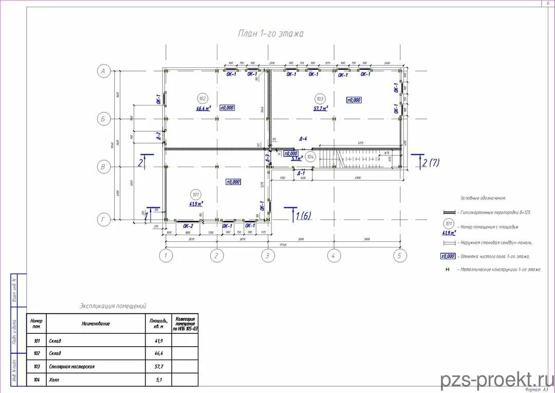 инструкция по упаковке. складская документация. проектирование склада чертежи. складской учёт на производстве схема. логистические операции на складе.