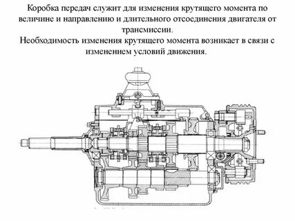 Кпп 130