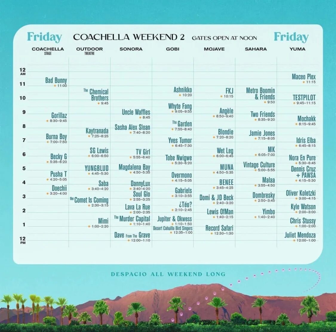 21 апреля 2025 программа. Jackson wang coachella 2025. коачелла расписание. coachella 2025 дата. coachella афиша.