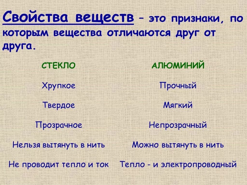 Какие свойства отличают. Свойства веществ. Вещество свойства вещества. Свойства вещества признаки вещества. Физическое тело и вещество.