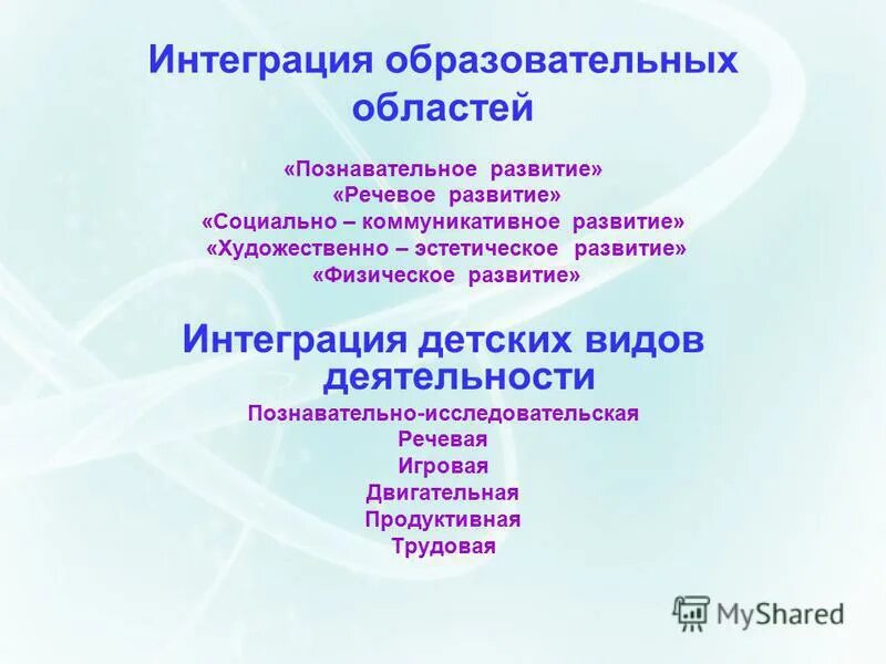 интеграция видов деятельности в детском саду. интеграция видов детской деятельности. интеграции детских видов деятельности. интеграции детских видов деятельности. виды интеграции в педагогике.