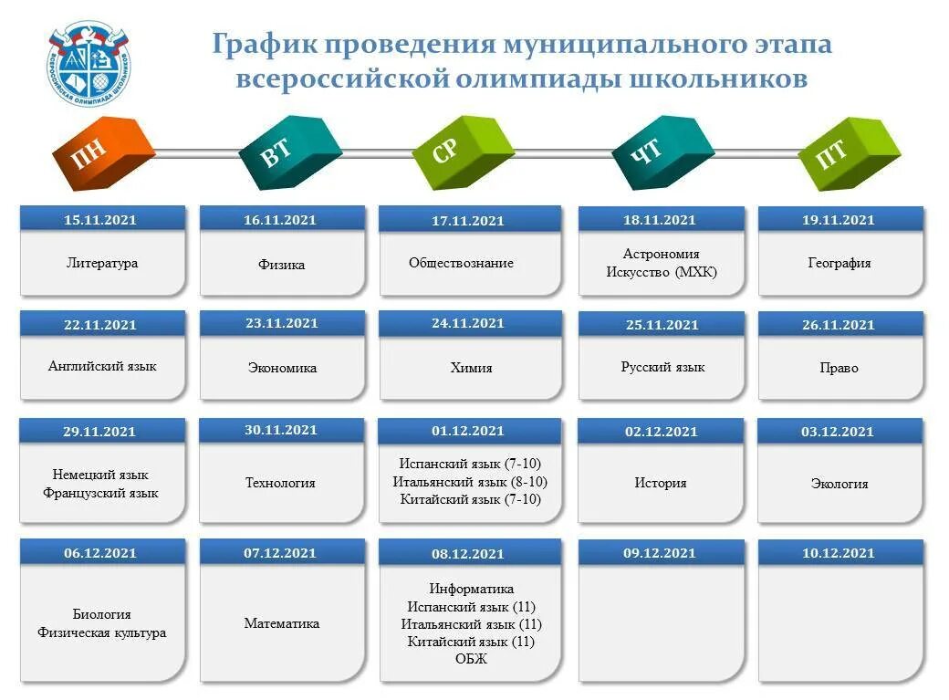 Порядок проведения всероссийской олимпиады школьников 678. Расписание ВСОШ Новосибирск. ВСОШ этапы проведения немецкий язык.