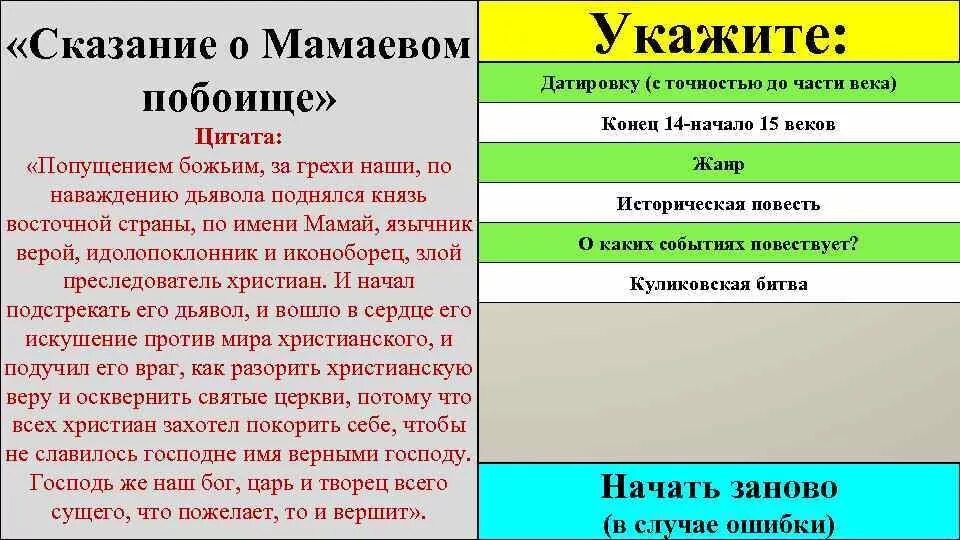 Божьим попущением за грехи наши ордынский