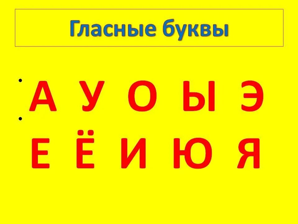 Звуки буквы картинки для детей. Гласные буквы. Гл буквы. Гласные буквы алфавита. Картинки гласных букв.