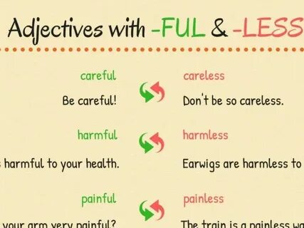 Adjectives ful