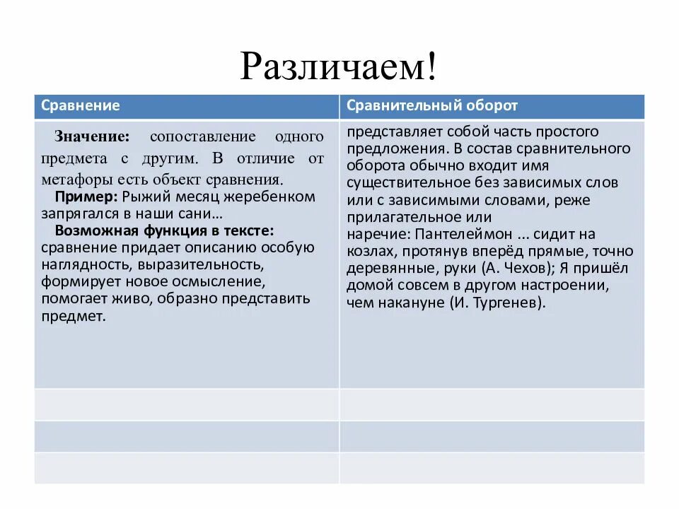 26 Задание ЕГЭ. 26 Задание ЕГЭ русский. Приёмы ЕГЭ 26 задание. Задание 26 ЕГЭ русский язык. Тропы приемы егэ