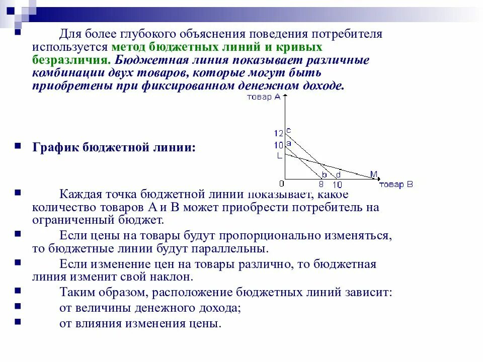 Изменение наклона бюджетной линии. Наклон бюджетной линии. Наклон бюджетной линии формула. Наклон линии бюджетного ограничения. Угол наклона бюджетной линии.