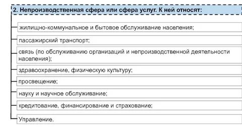 Сферу услуг относят