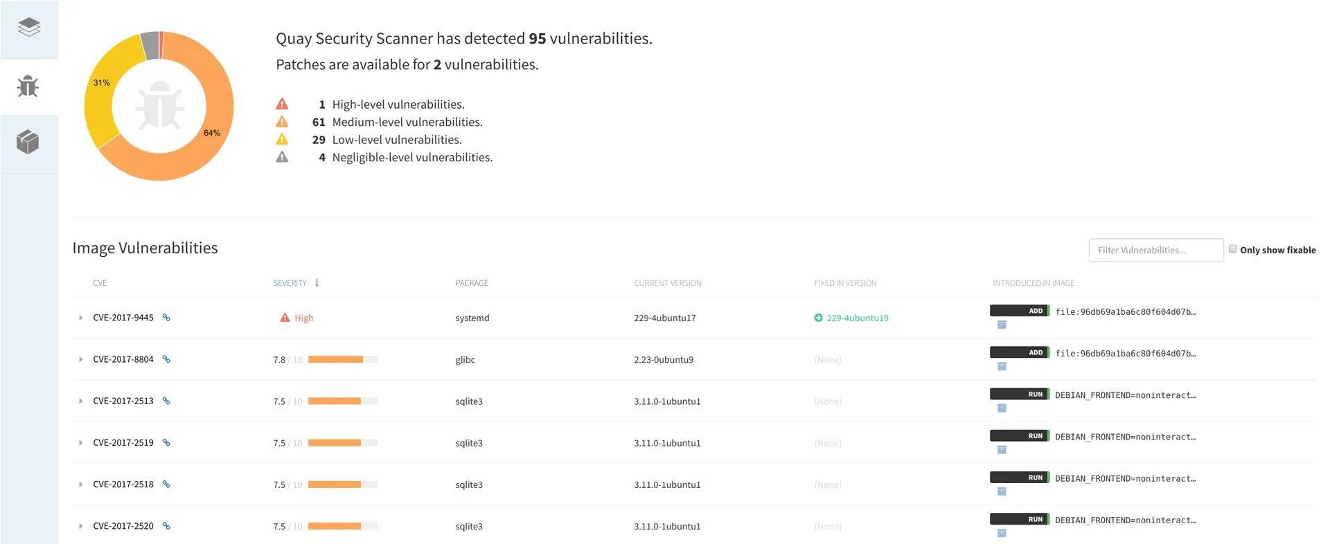Docker security. Безопасность docker.