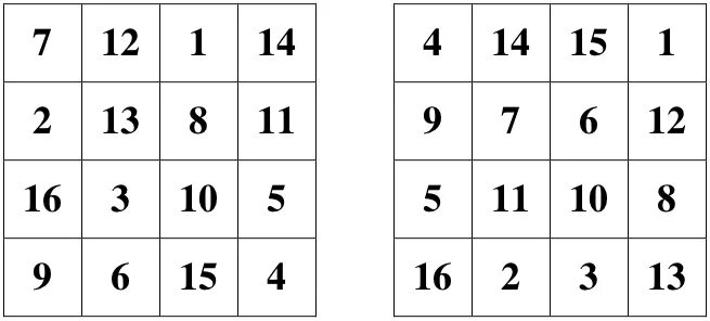 Таблица шульте числа. Таблица шульте от 1 до 16.