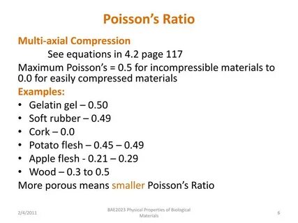 S ratio