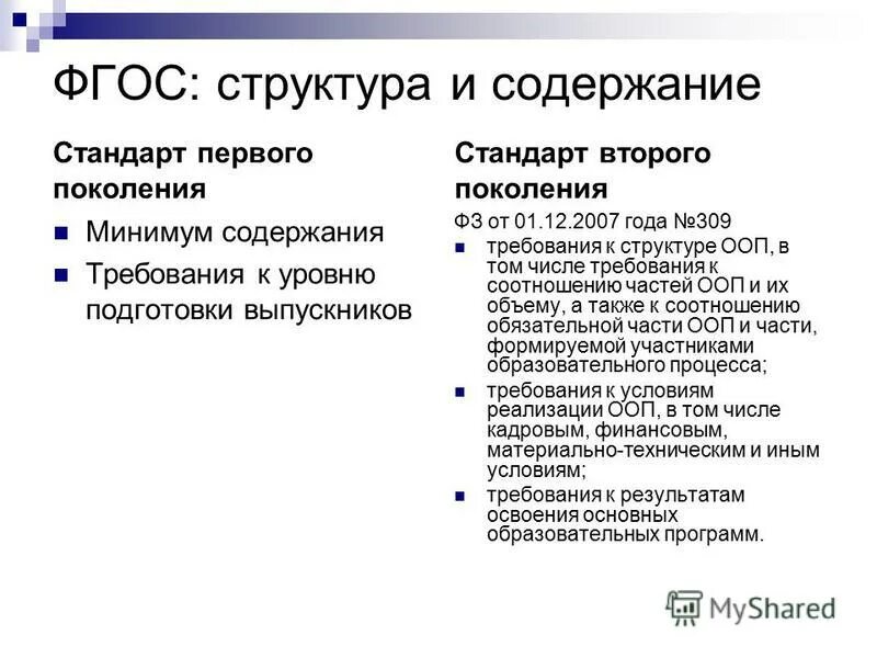 Федеральный государственный образовательный стандарт структура содержание. Структура содержания фгос дошкольного образования. Структура фгос 2 поколения. Федеральный государственный образовательный стандарт структура содержание. Фгос 2021 основного общего образования.