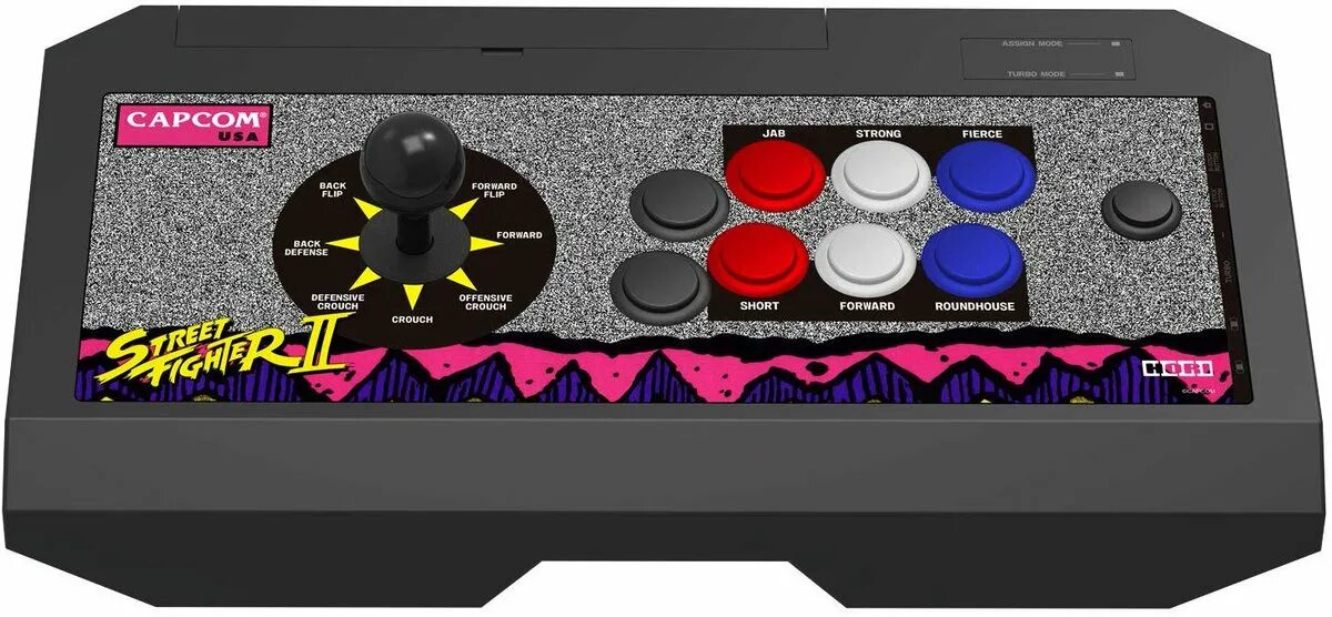 Hori nintendo. Аркадные контроллеры Hori. Аркадный стик теккен 7. Hori Stick Nintendo. Аркадный стик Hori без стика.