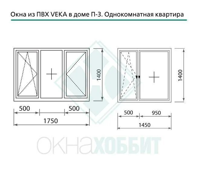 Схема окон пвх. Окна пвх ширина 6000мм. оконный блок пвх 1500х1500 схема. окно пвх (примерный размер 1300*1400). оконный блок опрсп 15-15.